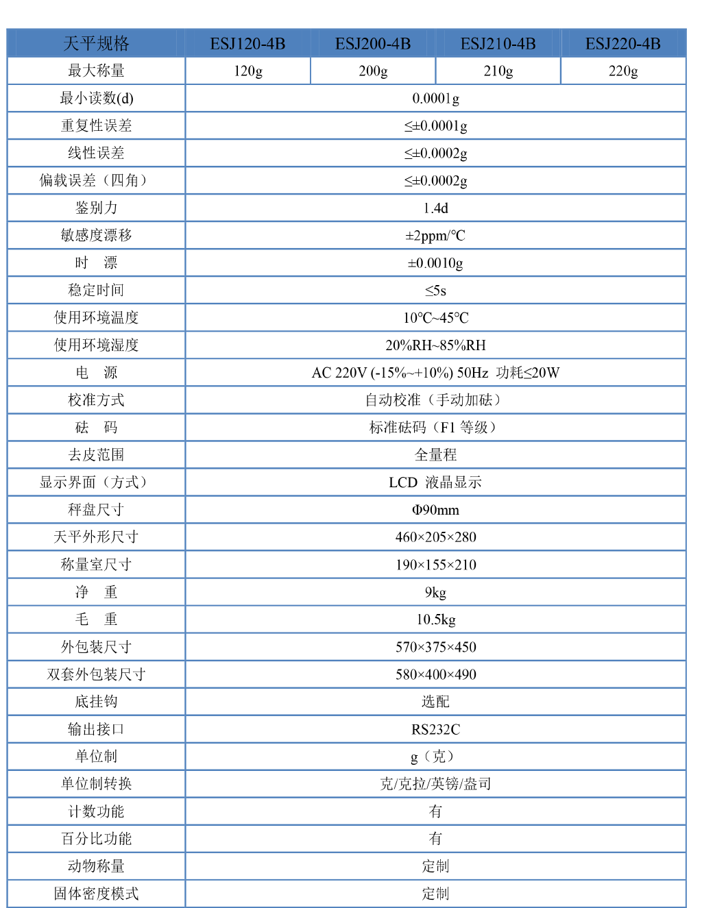 2019網站資料-5 拷貝.png