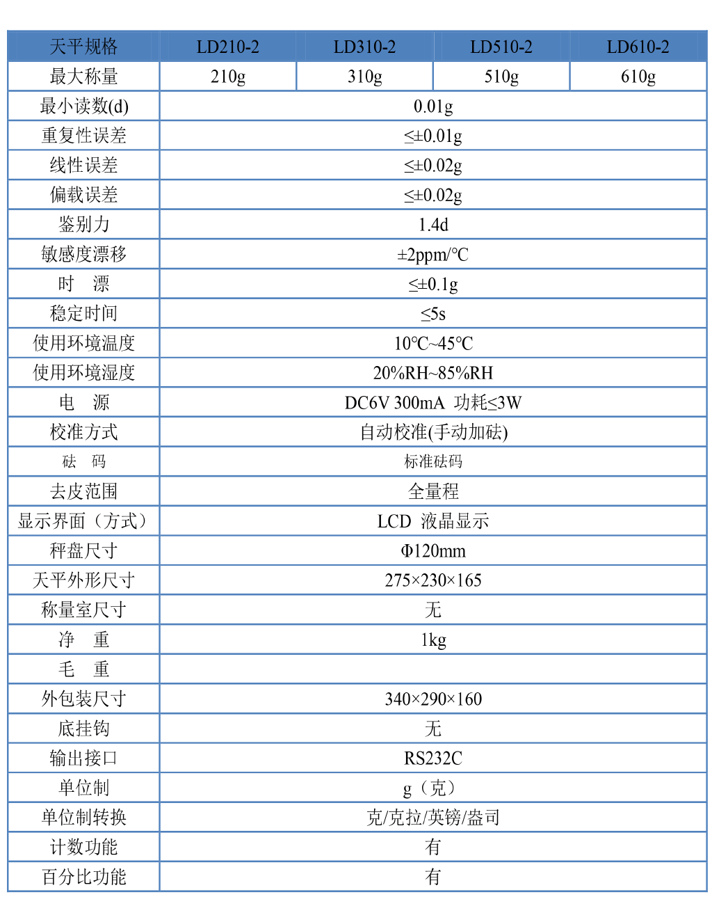 2019網站資料-30 拷貝.png